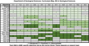 GEOL_CurricMap_BS